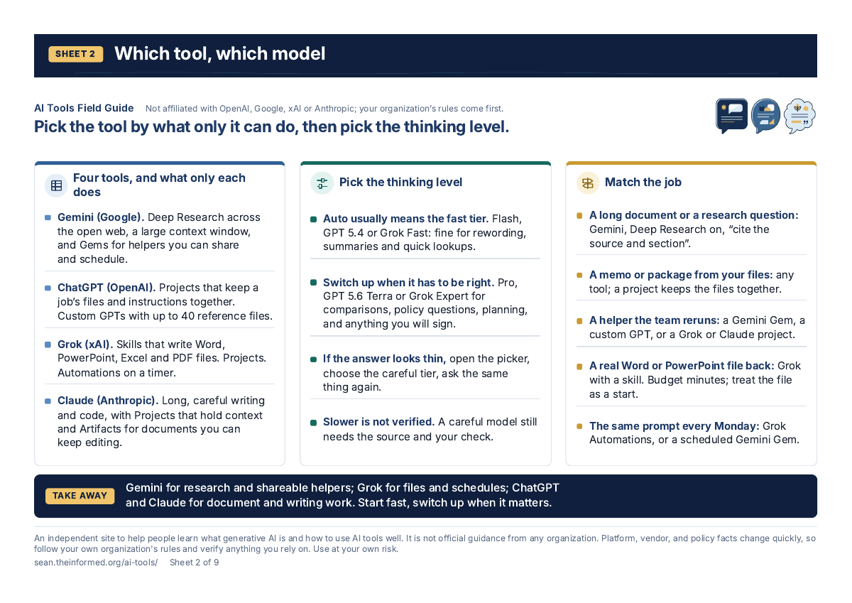 Which tool, which model — page preview