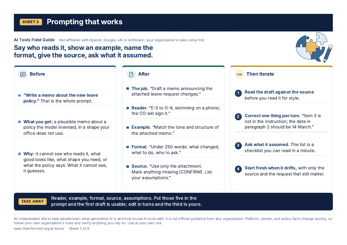Prompting that works — page preview