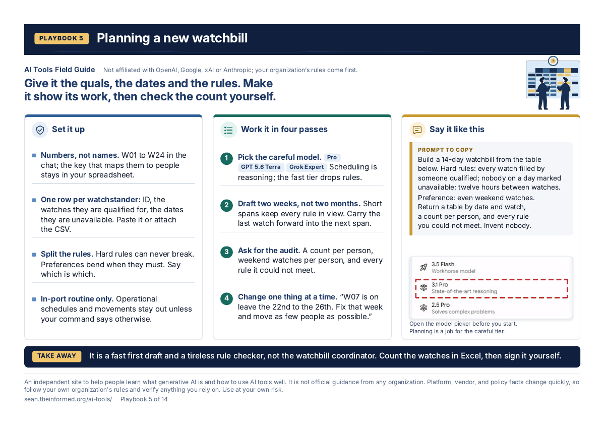 Planning a new watchbill — page preview