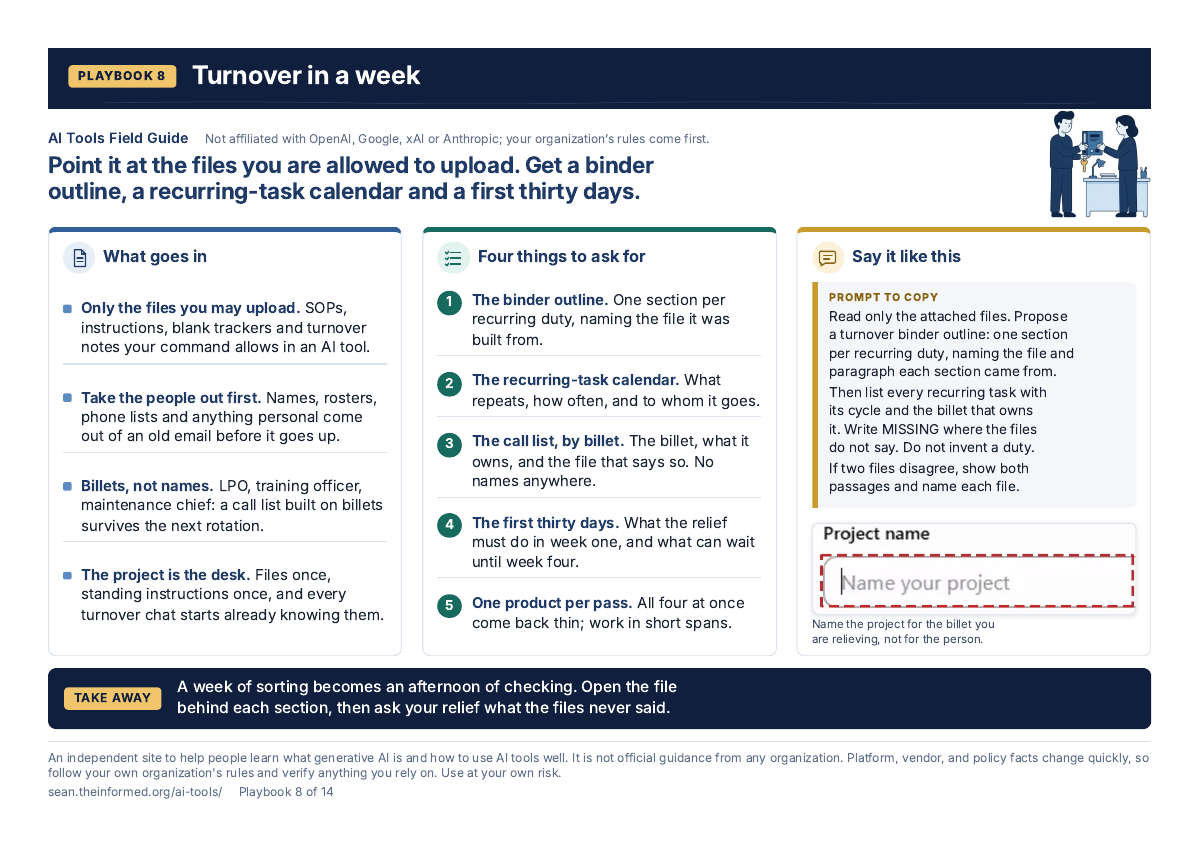 Turnover in a week — page preview