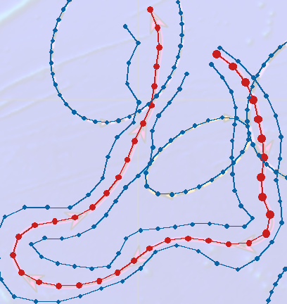 The same view redrawn from the list: red dots joined by a line follow the current, and blue dots joined by lines follow the other features.
